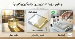 عکس بنر مقاله چطور از زرد شدن رزین جلوگیری کنیم