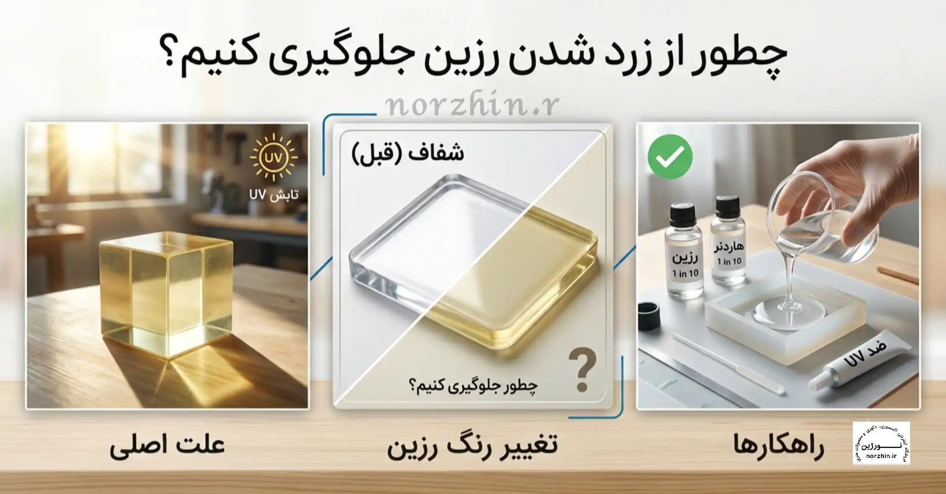 عکس بنر مقاله چطور از زرد شدن رزین جلوگیری کنیم