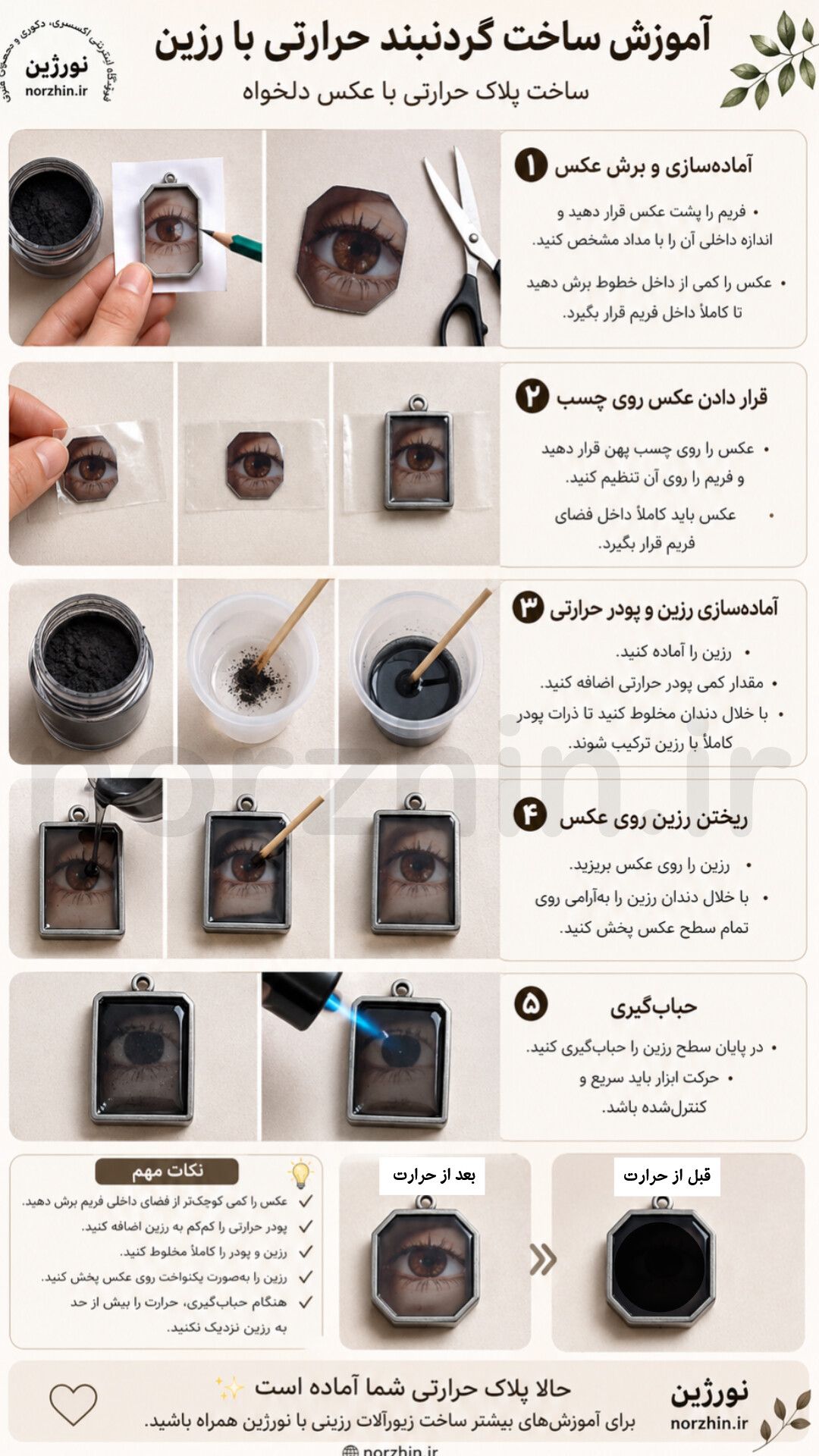 تصویر آموزش ساخت گردنبند حرارتی